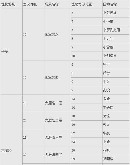 国产精品三級片在线免費版,99久久爱re6热精品首页