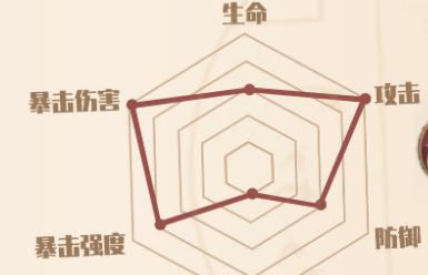 久久国产乱子伦免费精品