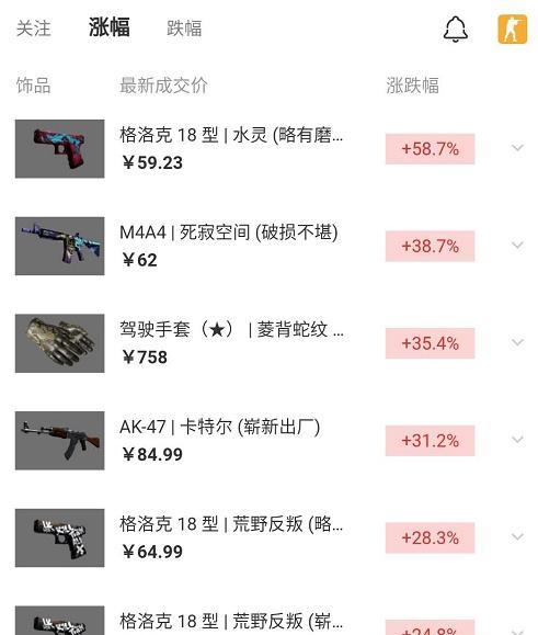 欧美成人精品视频在线观看,色哟哟国产精品一区二区真