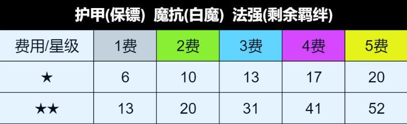 久久精品亚洲福利,国产一区二区三精品久久久无广告