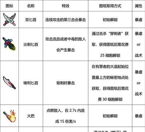 国产亚洲精品第一综合另类
